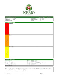 Patient Sample Report